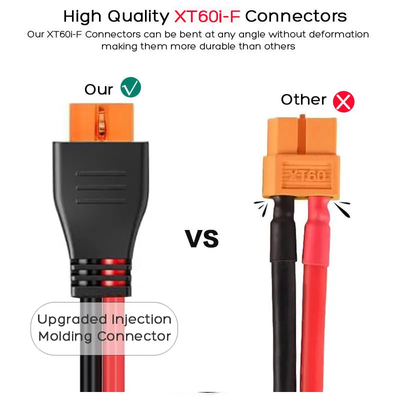 3m/10FT XT60i-F to Car Cigarette Lighter Charging Cable for Ecoflow River 2/3/Mini/Pro/Max, Delta 2/3/Pro/Mini/Max, Wave Etc. - view 3