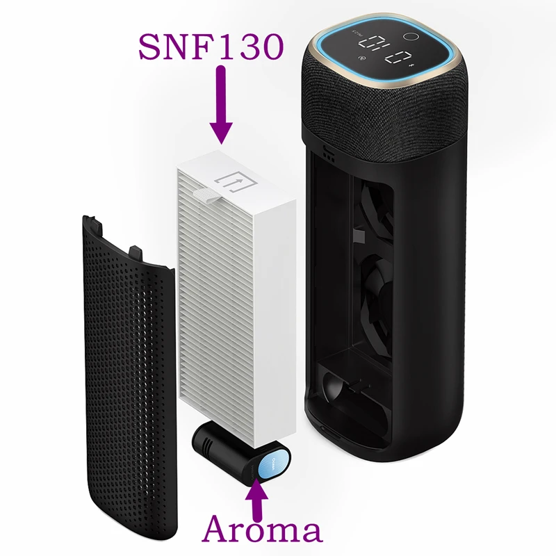Philips GoPure Replacement filter and aroma cartridge for 7611 and 7601 Car Air Purifier
