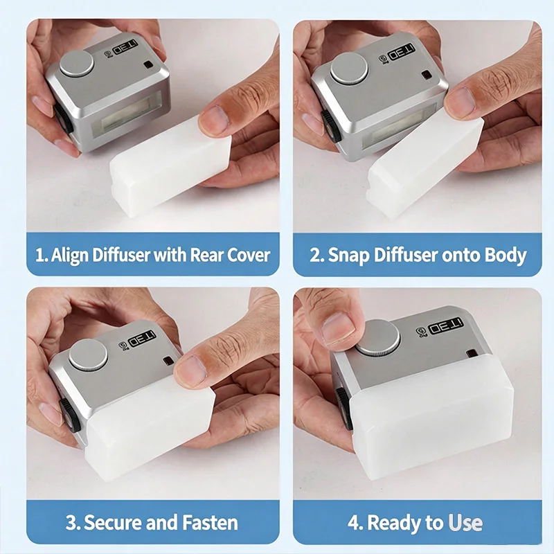 Mini Speedlite Flash Diffuser Soft Box Cover Portable Light Modifier For Godox iT30Pro TTL On‑Camera Pocket Flash Accessories