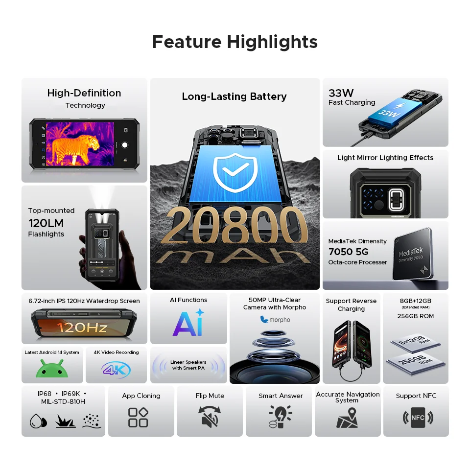 Global Version DOOGEE Fire 6 Max 5G Rugged Phone Thermal imaging 6.72" FHD+ 120Hz IPS Flashlight Dimensity 7050 20800mAh Battery