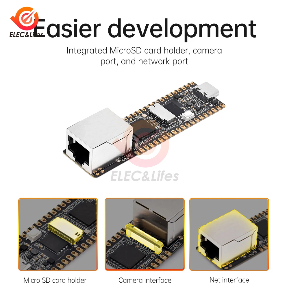 LuckFox Pico Plus RV1103 Linux Micro Development Board, łączy procesory ARM Cortex-A7/RISC-V MCU/NPU z portem Ethernet
