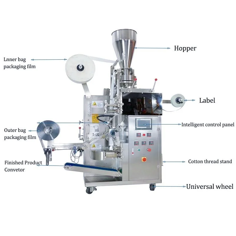 Tea Bag Packaging Machine