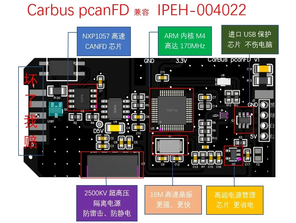 CAN FD Analyzer PCAN FD USB to CAN FD Compatible with PEAK IPEH-004022 Supports Inc