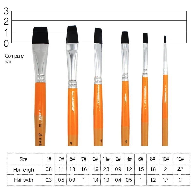 6 Pcs handmade Black Nylon Hair Acrylic Flat Art Supplies Oil Painting Gouache Watercolor Artist Brush For School Drawing Tool