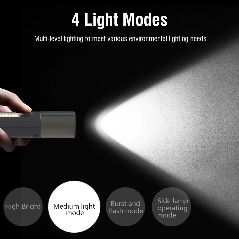 BORUiT ไฟฉาย LED Ultra Bright ไฟฉาย Zoomable 4 โหมด 18650 แบตเตอรี่ Type-C ชาร์จสําหรับตั้งแคมป์ตกปลากลางแจ้ง