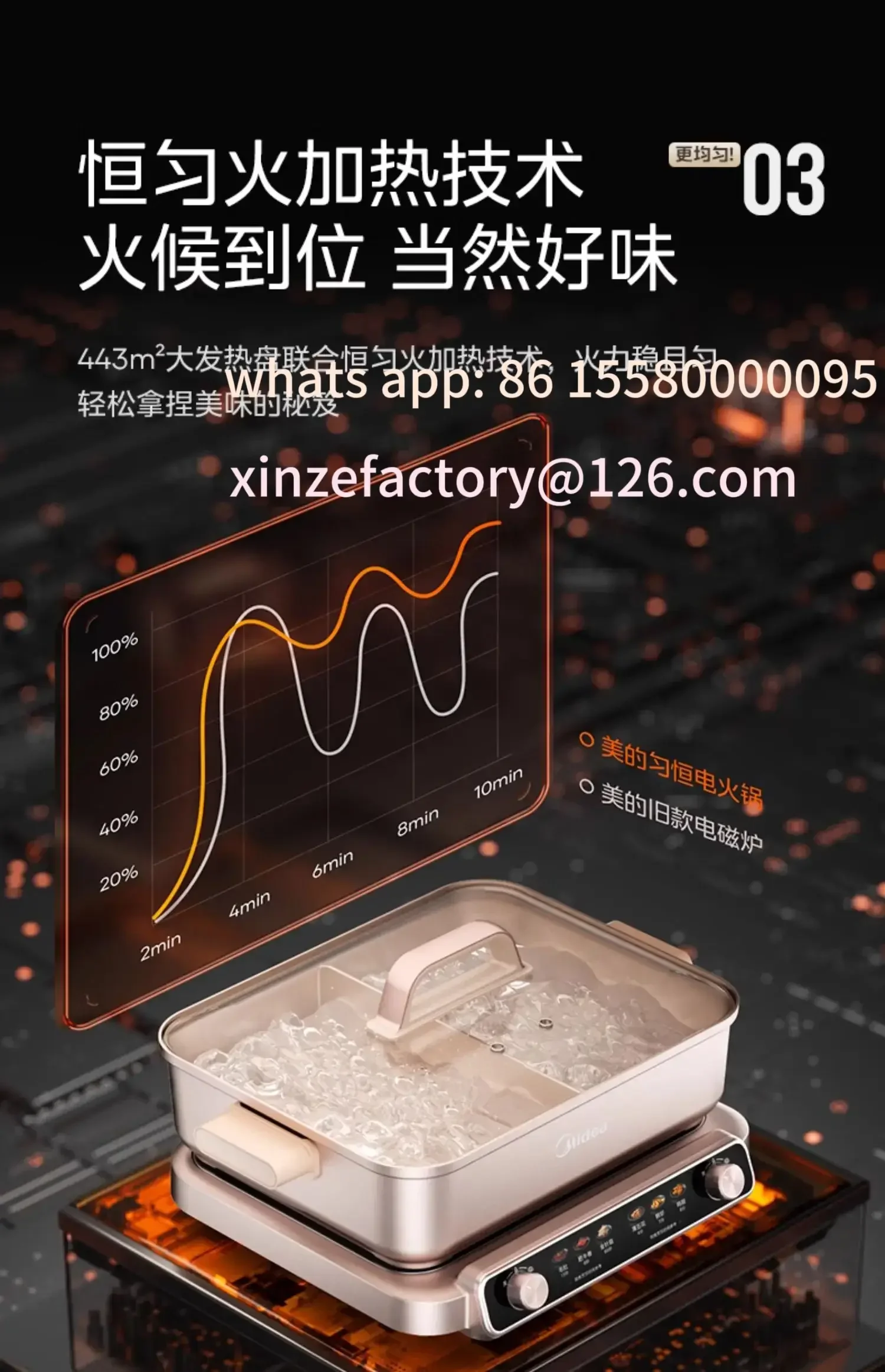 Be Suitable For 220…