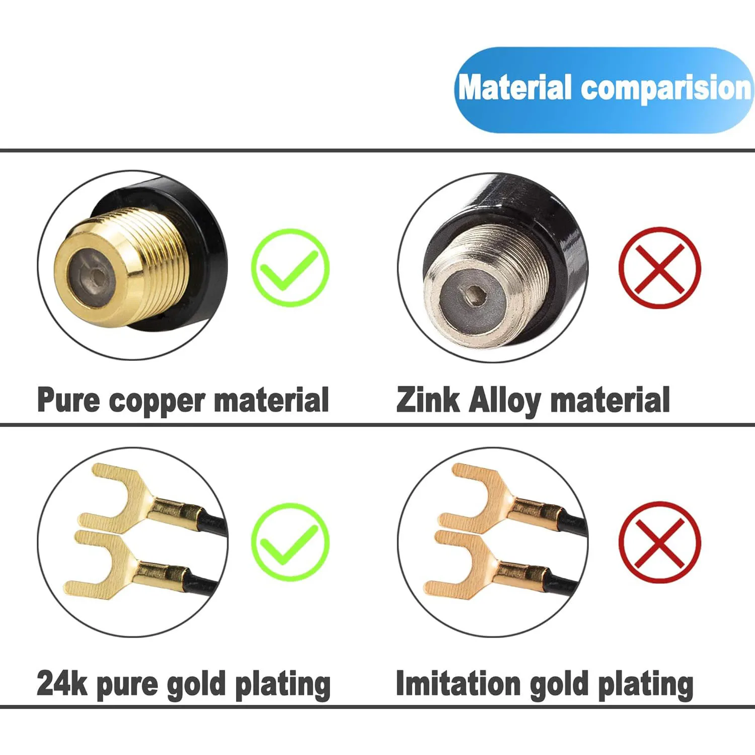 75Ohm to 300 Ohm UHF/VHF/FM Antenna Matching Transformer Converter Adapter with F Type Female Plug Coaxial Connector