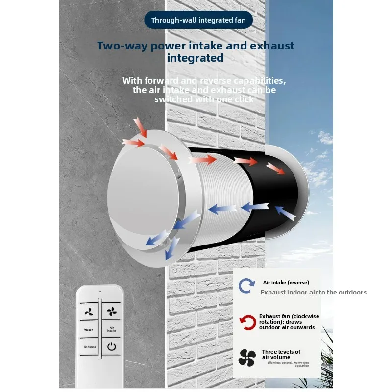 Wall-through Integrated Exhaust Fan, Fresh Fan System, Ventilation Fan, Powerful Household Exhaust Fan, Window-type Wall-mounted