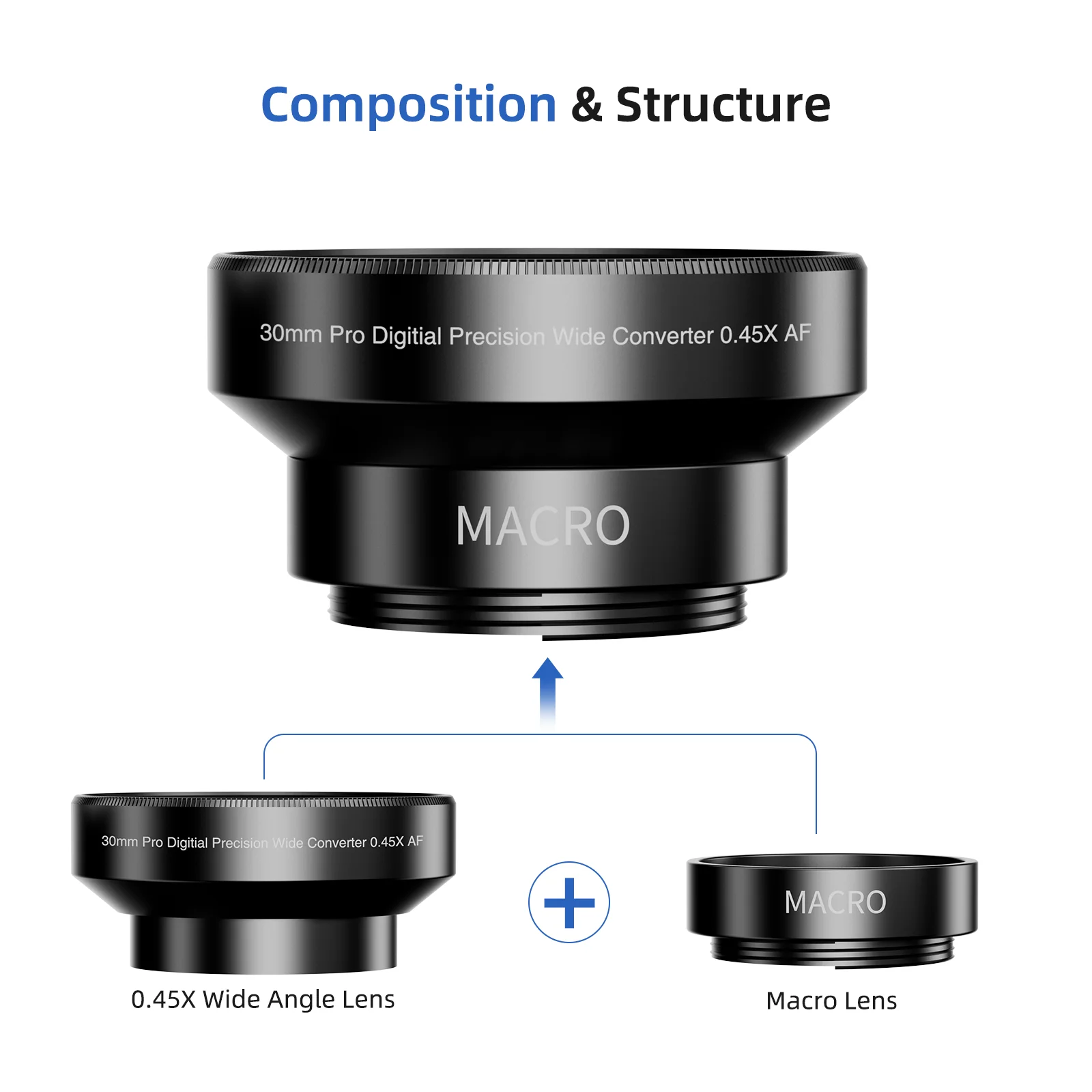 TOMLOV Wide Angle Precision Lens WL01 For Digital Microscope, 30MM Wide Angle 0.45x Converter Lens With Macro Portion Pro