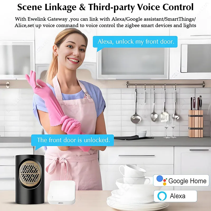 Tuya Multi Mode ZigBee Bluetooth Gateway Hub Wireless Smart Home Appliances Remote Controller Bridge Support Alexa Google Home