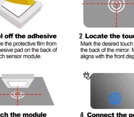 

C Rj11 19/24 Оптический UTP Cat6 Патч