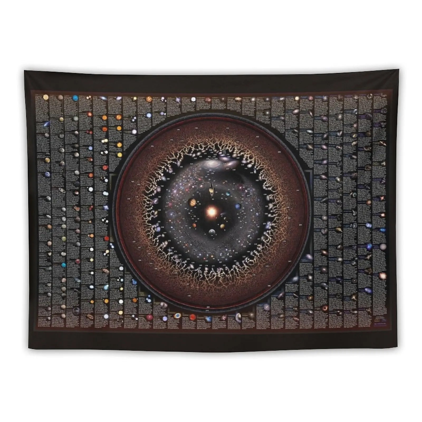 THE CELESTIAL ZOO - Astronomical Fauna explained! (Oct'2022 Update) Tapestry Wall Hanging Decor Tapestry