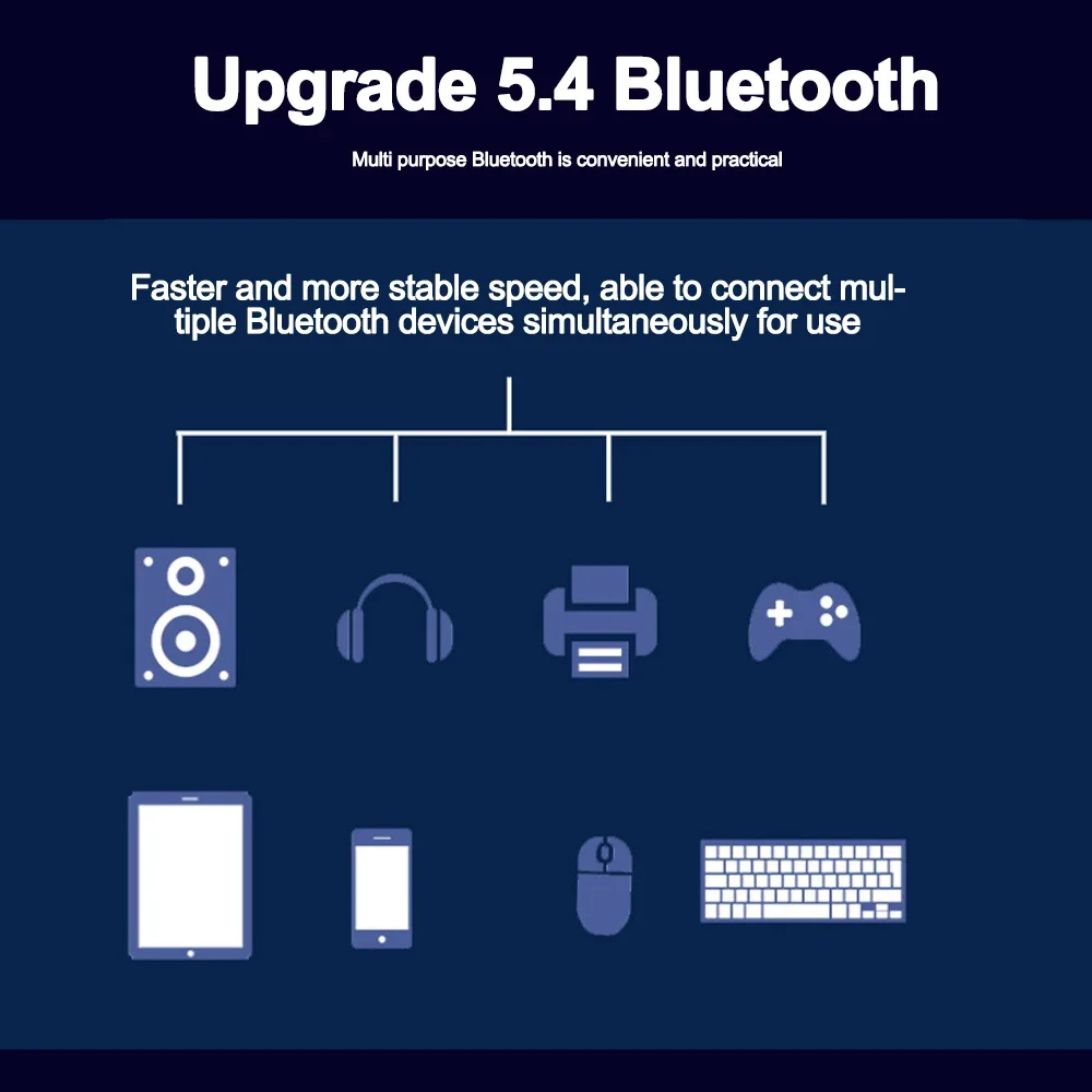 BE200 WiFi 7 Mini PCI-E WiFi بطاقة BE200HMW بطاقة الشبكة اللاسلكية بلوتوث 5.4 ثلاثي الموجات 2.4G/5G/6 جيجا هرتز 8774Mbps محول لأجهزة الكمبيوتر المحمول