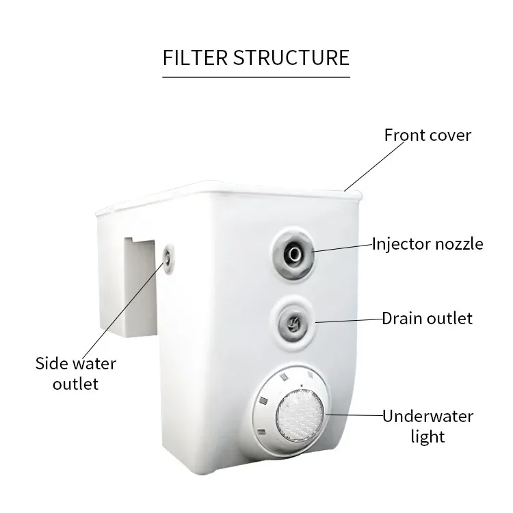 Wall-hung pipeless filter swimming pool equipment Integrative filter system with pool pump