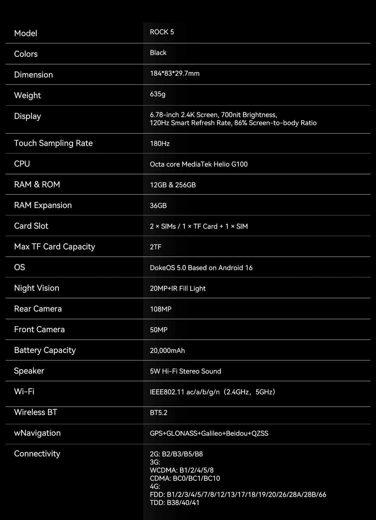 Global version Blackview ROCK 5 Rugged Smartphone Android 16 6.78'' 2.4K Display Camping Lantern 20000mAh 108MP NFC Mobile Phone