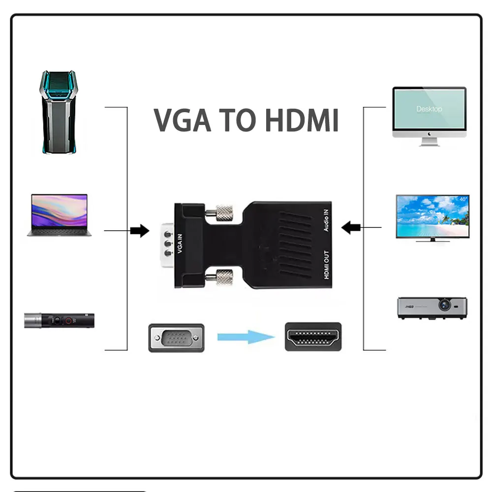 Vga para hdmi-adaptador conversor compatível 1080p adaptador vga para computador portátil para hdtv projetor vídeo áudio hdmi-compatível com vga