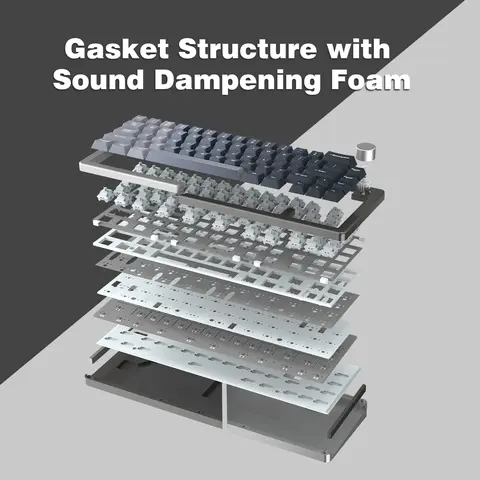 KiiBOOM Loop 65 65% QMK/VIA Hot-Swap Helaluminium Blockstruktur Trådbundet/Bluetooth/2.4G Trådlöst Mekaniskt Tangentbord RGB Bakgrundsbelyst 12 best sales Rick och Morty Lego - №8