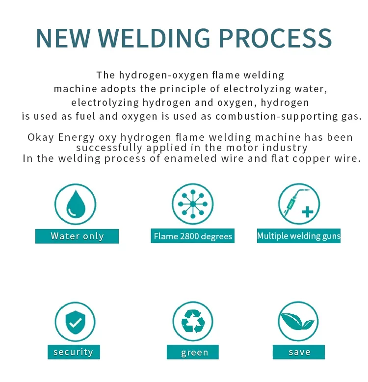 Portable 300LPH HHO Hydrogen Generator Small and Easy to Move Fast Clean Welding This Season Trending Hydrogen-Oxygen Welder