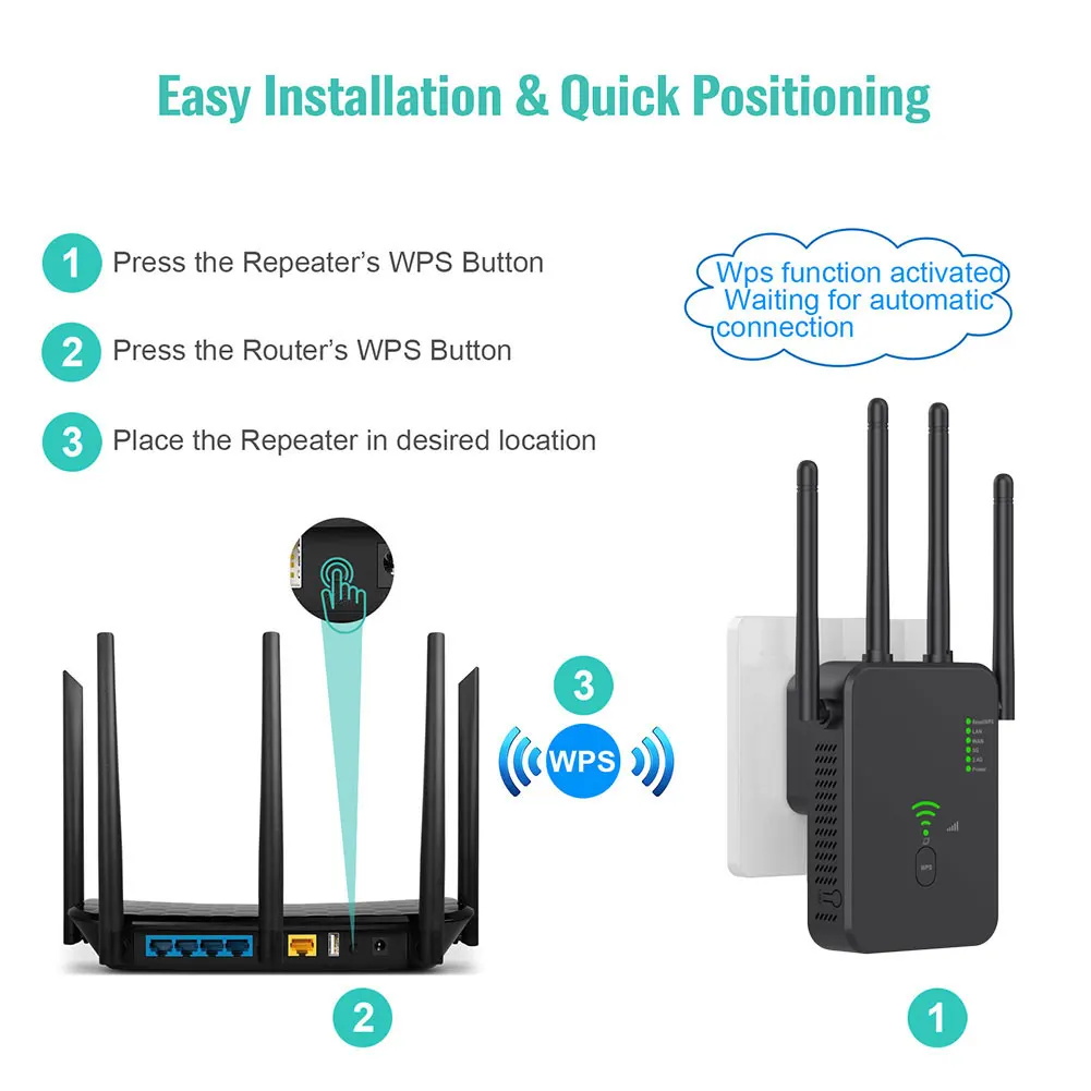 Wireless 5G WiFi Repeater 1200Mbps Router Wifi Booster Dual Band Long Range Extender 5Ghz Wi-Fi Signal Amplifier Repeater