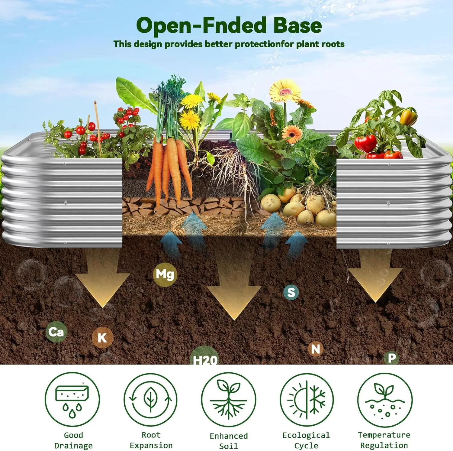 3-Pack Galvanized Raised Garden Beds 4