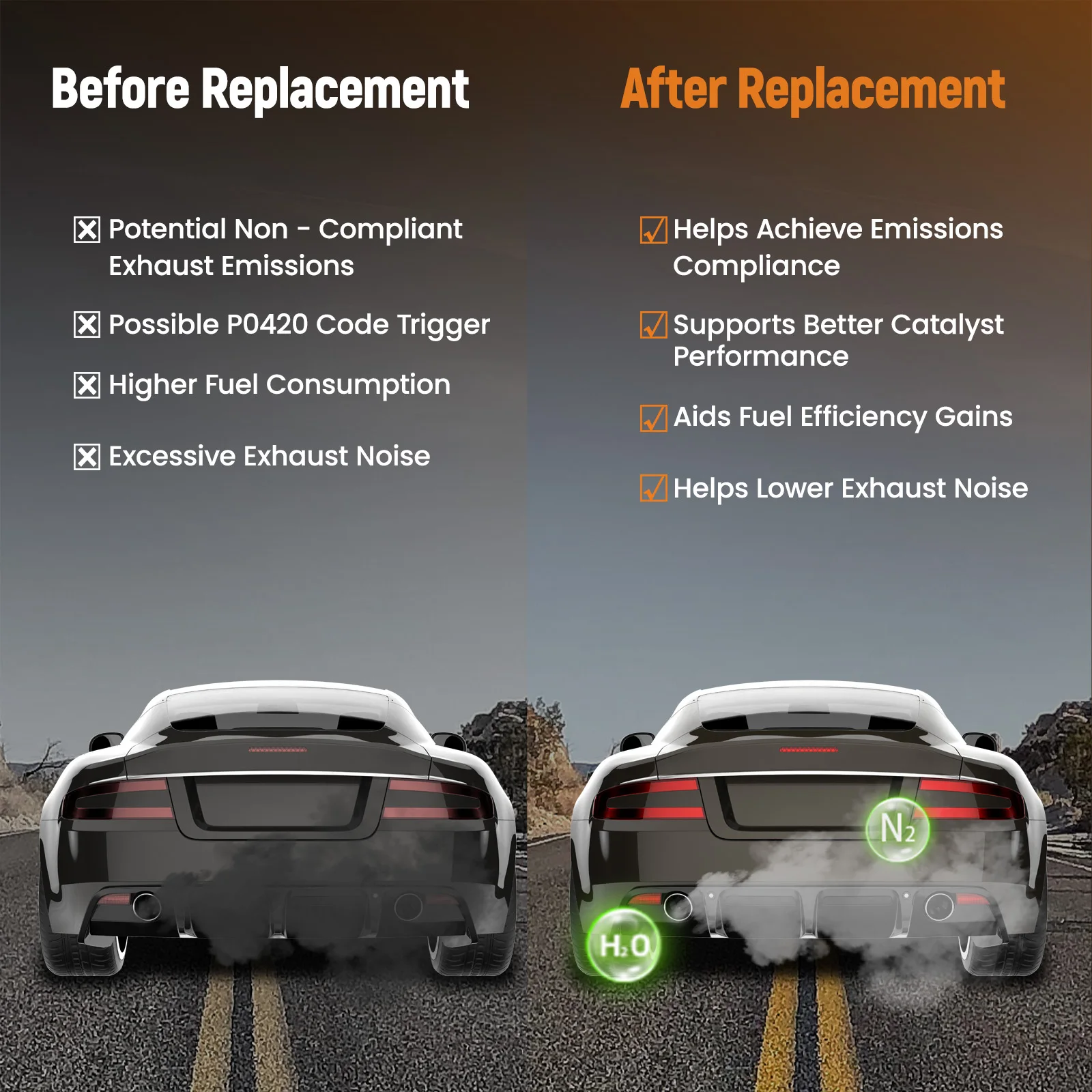 Direct Replacement Catalytic Converter for Chevrolet Traverse 2018-2024 3.6L EPA