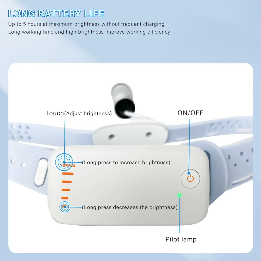 5W wireless ultralight Dental lens Headlight 40000lux High brightness medical headlight for surgical laboratory dentistry