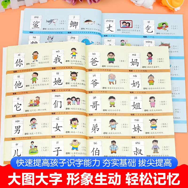 Word King 3000 Word Kindergarten Preschool Enlightenment Fun Word Recognition and Picture Learning Knowledge Book