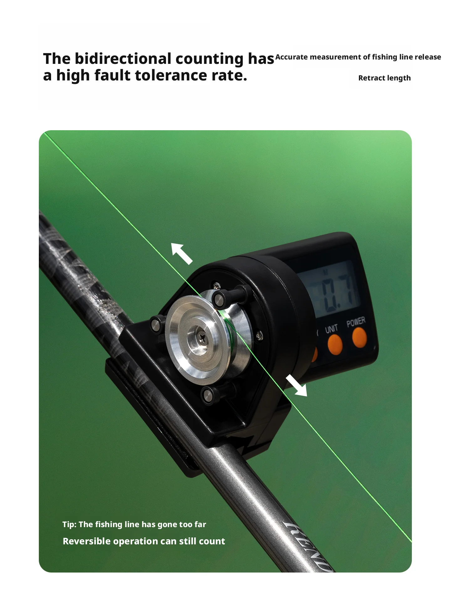 

Digital Display Fishing Line Counter ABS Night Fishing Line Counter Fishing Accessories (Batteries Not Included)