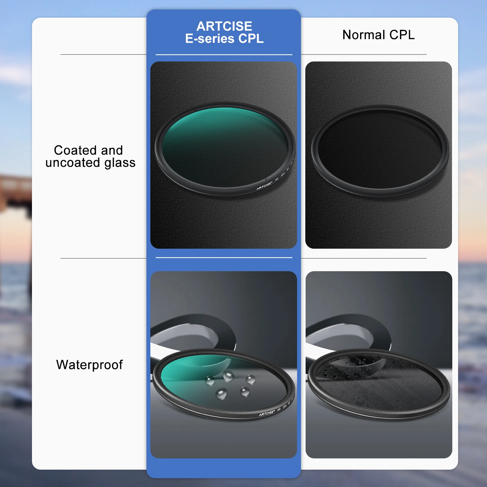 ขายส่งราคา ARTCISE MC CPL เลนส์ Polarizing Filter Circular Super Slim กรอบ37-82มม.อุปกรณ์เสริมสำหรับกล้อง Canon nikon DSLR