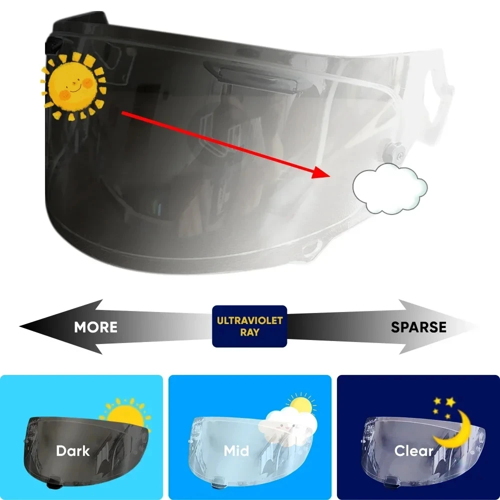 

For NEO XD RX-7X RX7X CORSAIR-X RX-7V VAS-V ASTRAL-X Helmet Lens Anti-UV hromic Tea black Visor Photochromic Helmet Visor