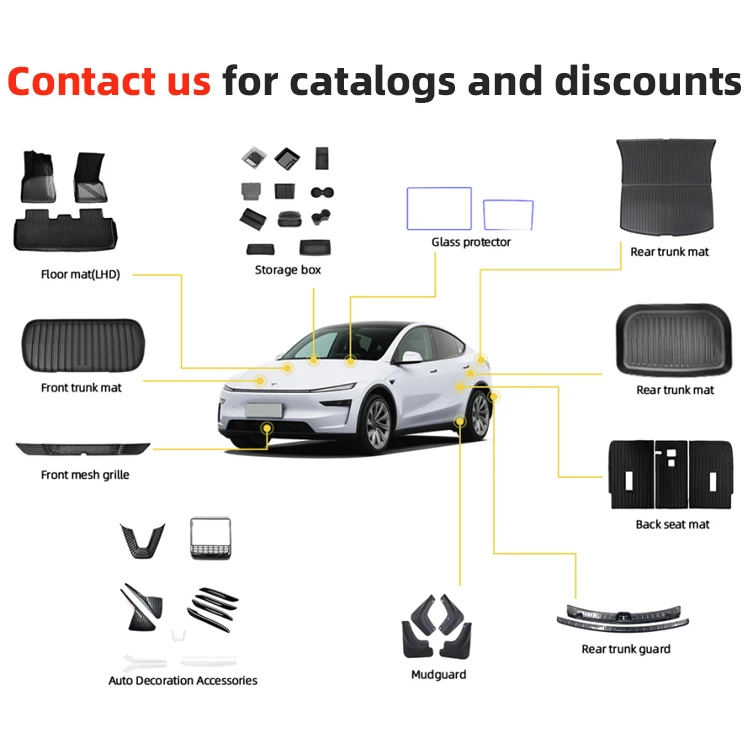 Car Accessories for Tesla Model Y Juniper 2025 Interior Exterior Kit Car Mats Decorative Protection Trim EV Car Accessories