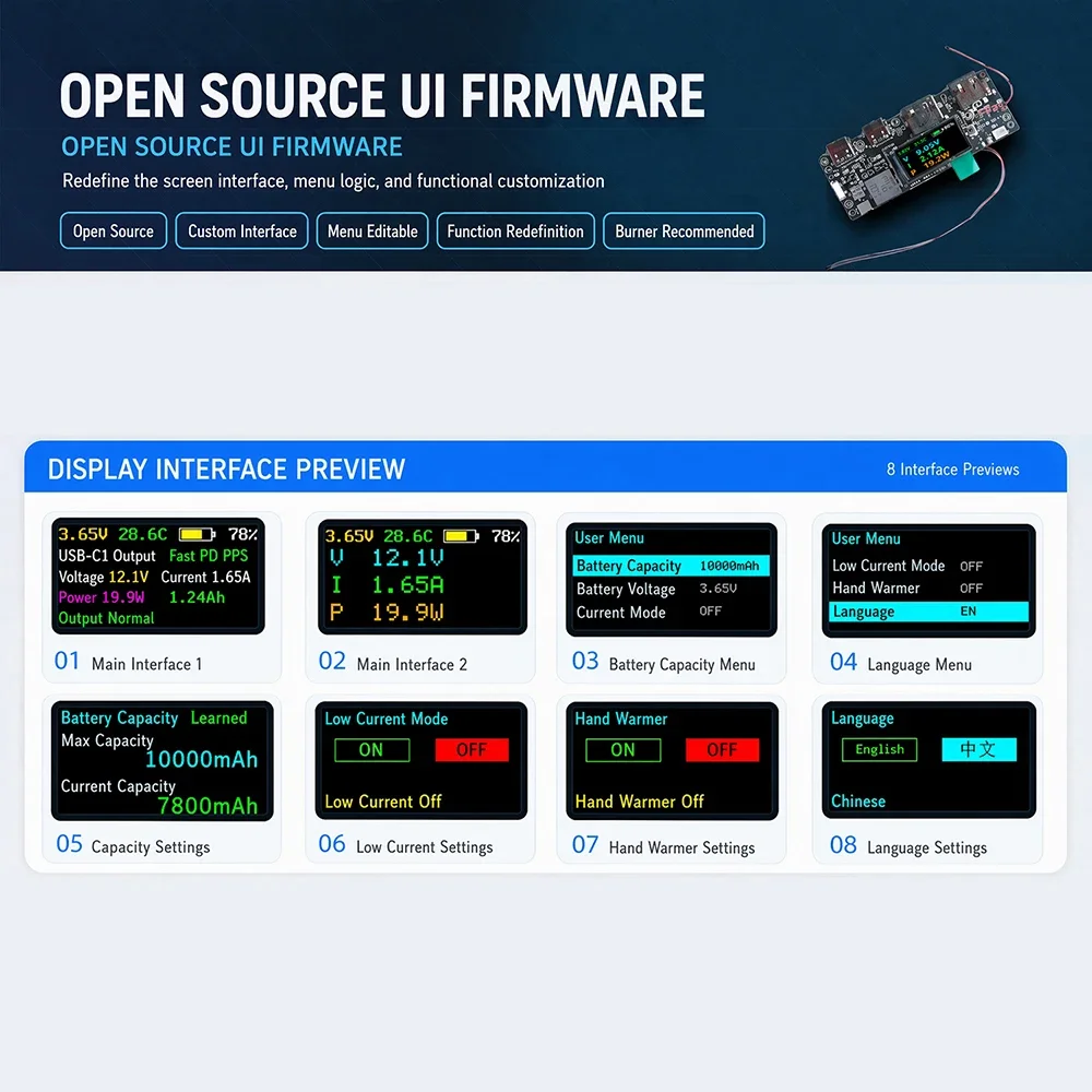 22,5W DIY Tragbares Powerbank-Mainboard mit 0,96 Zoll TFT-Farbdisplay, PD-Multi-Protokoll-Schnellladung für Elektronische Komponenten – Detail 23