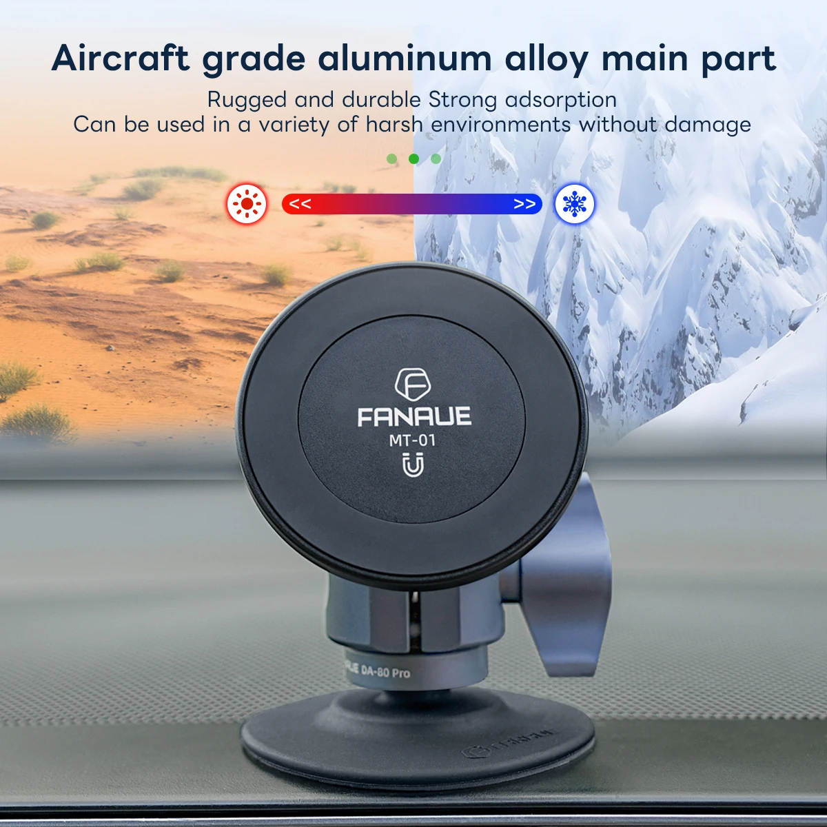 FANAUE Aluminum Magnetic Car Phone Holder Stand for Center Control Screen Dashboard for iPhone 14 13 12 Xiaomi Samsung Huawei