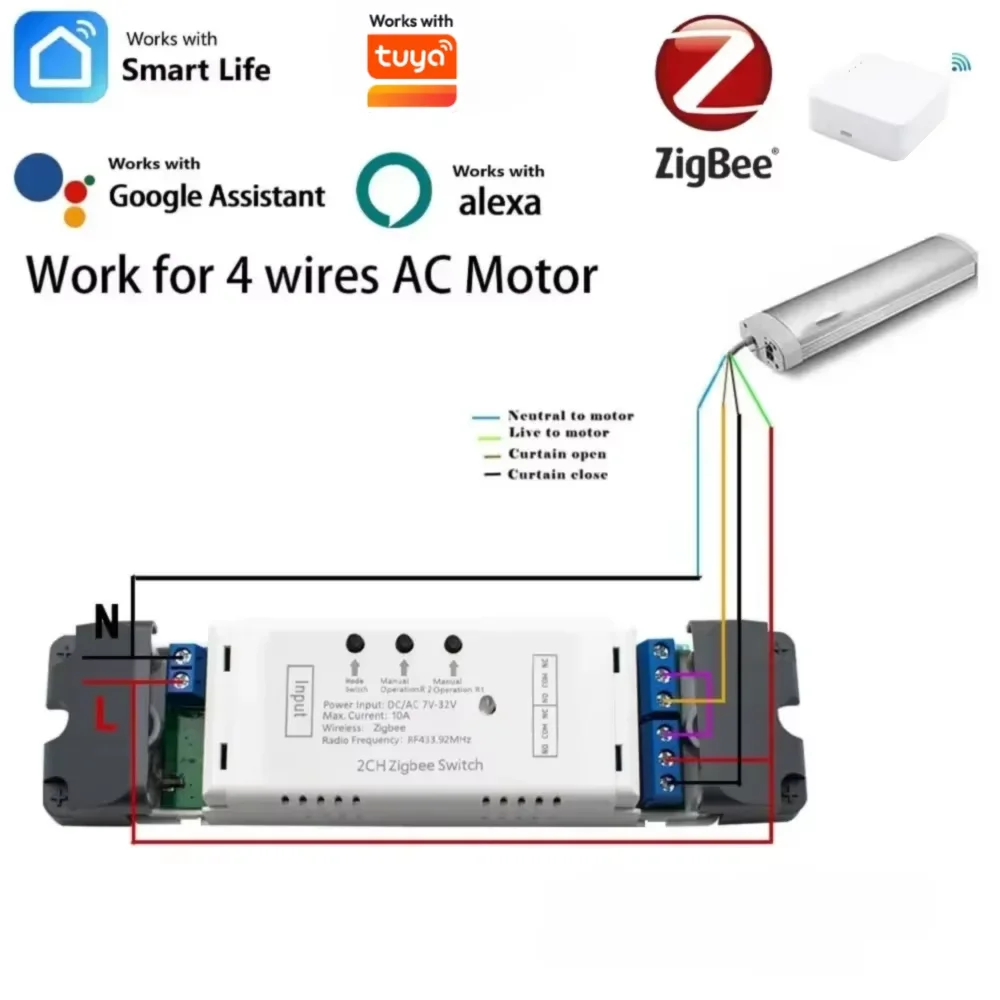 Module de relais intelligent Zigbee à contact sec, contrôleur de moteur électrique 2 canaux 7-32V 85-250V RF 433 compatible Tuya Alexa