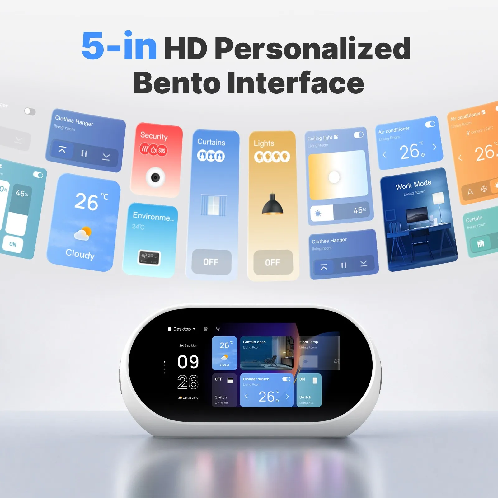 Tuya 5 Inch Smart Central Control Screen Desktop Gateway Built-in Alexa Whole House Smart Home Panel