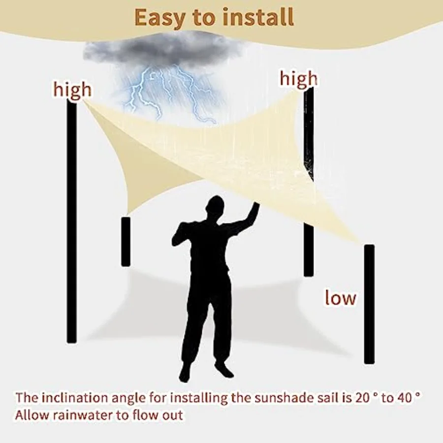 ผ้าคลุมกันแดดทรงสี่เหลี่ยมจัตุรัสขนาด 10'x10' กันน้ำ ป้องกันรังสียูวี 95% สำหรับสวนกลางแจ้ง ลานเฉลียง งานปาร์ตี้ สนามเด็กเล่น ผ้าคลุมกันแดดที่ทนทาน