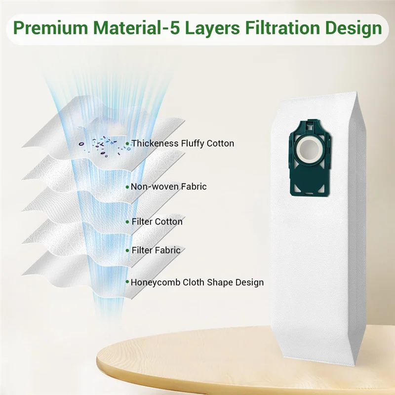 【HOT-PRICE!】Vacuum Bags For Riccar Supralite R10, R10P, R10S, R10CV, R17, RLH-6, RLHC-6& For Simplicity Freedom SLH-6- SLH-6 Rep