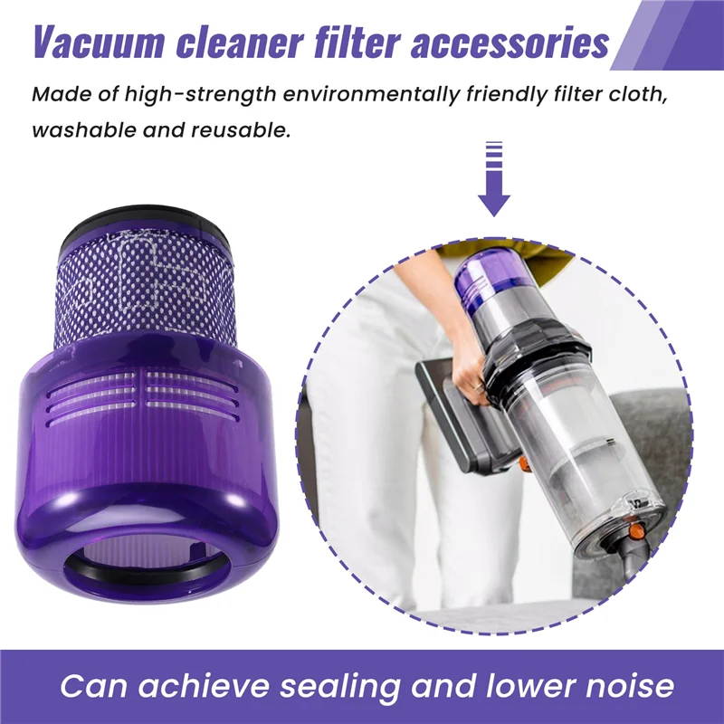 YCOC-Torque Drive Vacuum Cleaner Filters Vacuum Cleaner Parts For Dyson V11 V15 SV14 Absolute Animal Detect Extra Pro