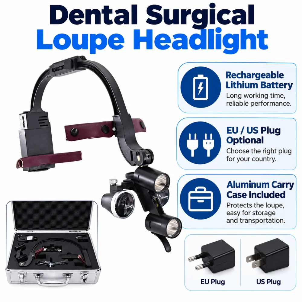 Dental Binocular Loupe Magnification 2.5X 3.5X Single Battery with LED Light Surgical Headlight for Dentist Medical Lamp EU/US