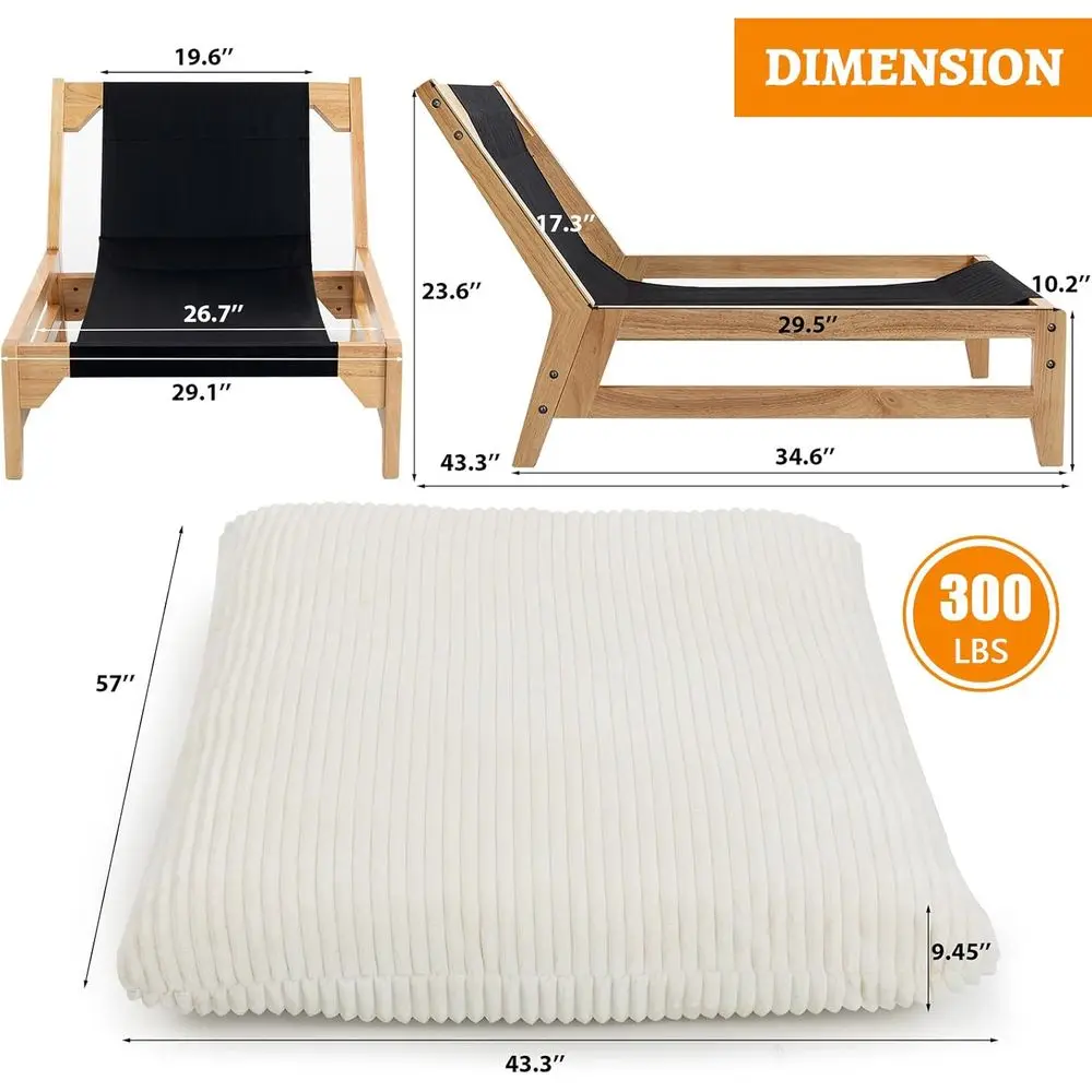 description