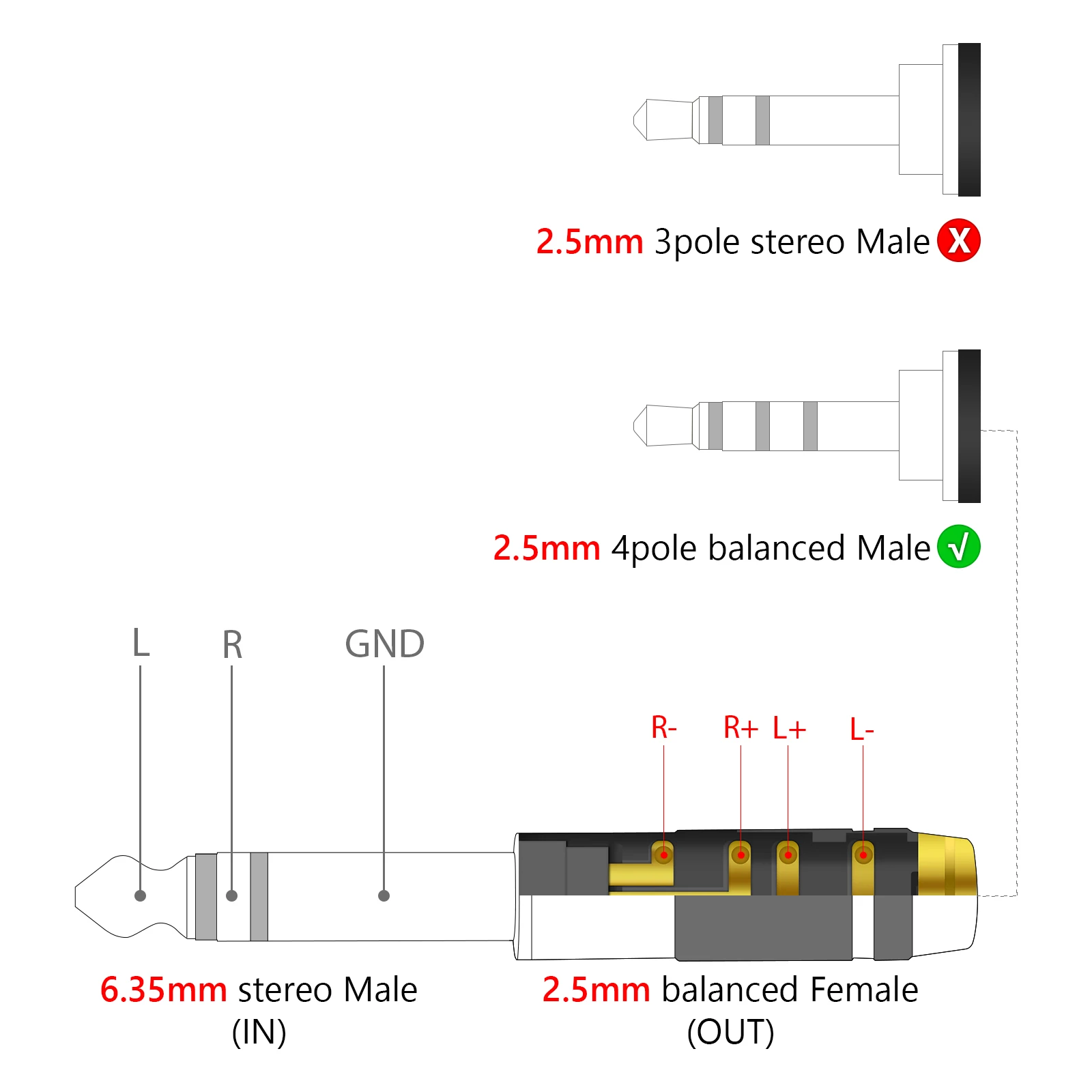 Geekria Apollo 6.35mm Stereo Male to 2.5mm Balanced Female Audio Adapter, 6.35mm  (1/ 4 Inch) to 2.5mm, Male to Female Plug