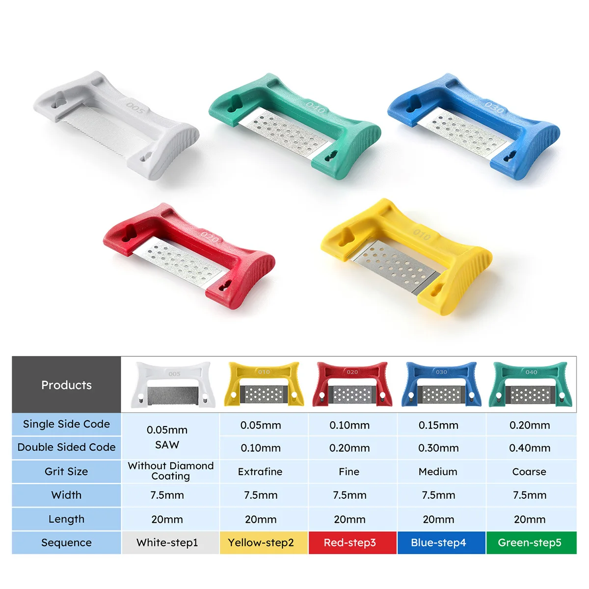 

Стоматологическая межпроксимальная редукционная полоса из нержавеющей стали, 9 размеров, для полировки зубных щелей, зубчатые полоски для пилы, польская стоматологическая пила AZDENT