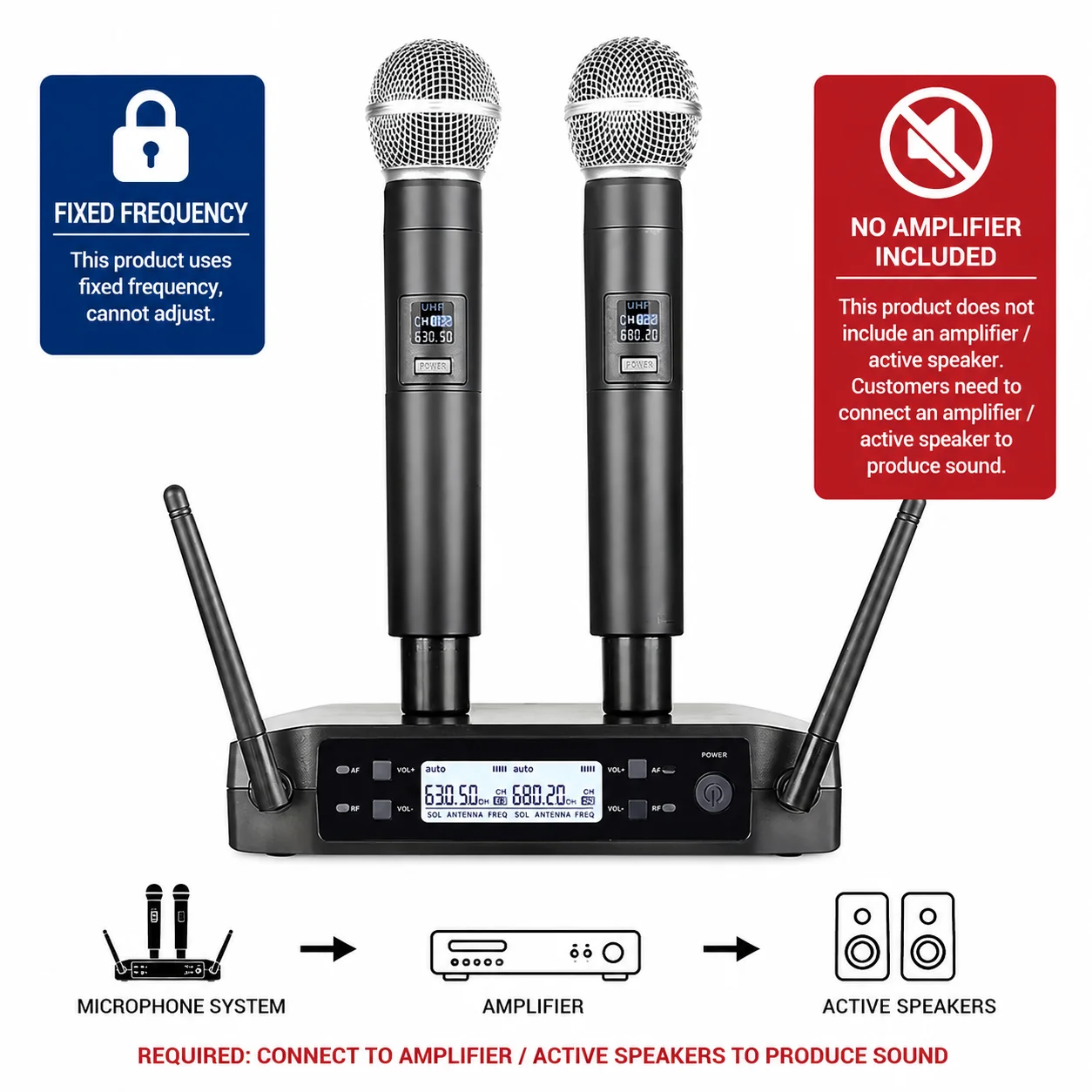 Mikrofon bezprzewodowy Ręczny  – Shure Mic Sm7B recenzja i cena
