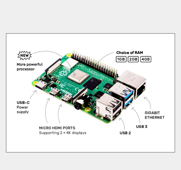

Raspberry Pi 4 Model B (4B), available with 1GB / 2GB / 4GB / 8GB RAM, quad-core CPU, 1.5GHz clock speed, optional kit