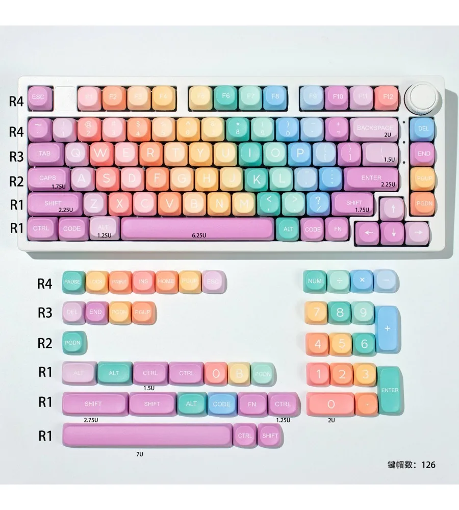 Rainbow magnetic axis mechanical keyboard keycap 127 keys PBT sublimation original factory suitable for Wooting Meijia Lion etc