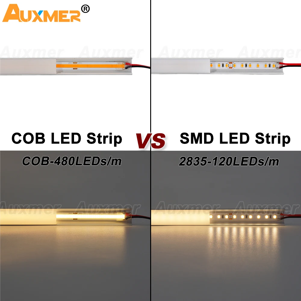 COB LED Strip Light 480LEDs/m,RA90 High Density LED Strip Ribbon Tape RA90 LED Lights White Dimmable DC24V IP20