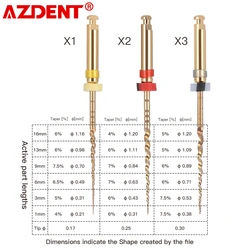 3Pcs/Box Dental Endo Root Canal Niti X1 X2 X3 File 25mm Engine Use Endodontic Treatment Shaping Cleaning Dentistry