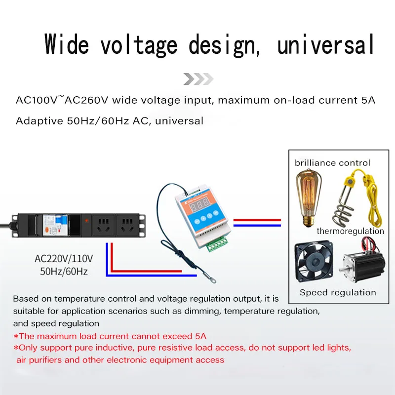 AC220V/110V Cabinet Temperature Control Heating AC Fan Motor Speed Control Dimming Temperature Control RS485 Communication