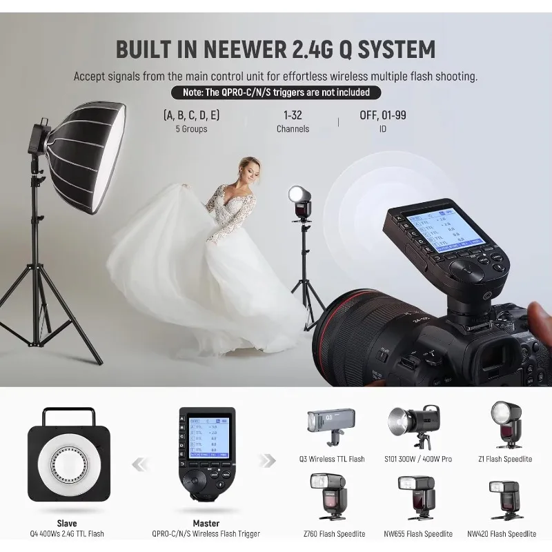 Q4 400Ws 2.4G TTL Outdoor Studio Flash Strobe ,1/8000 HSS 2800mAh Battery Powered Photography Monolight