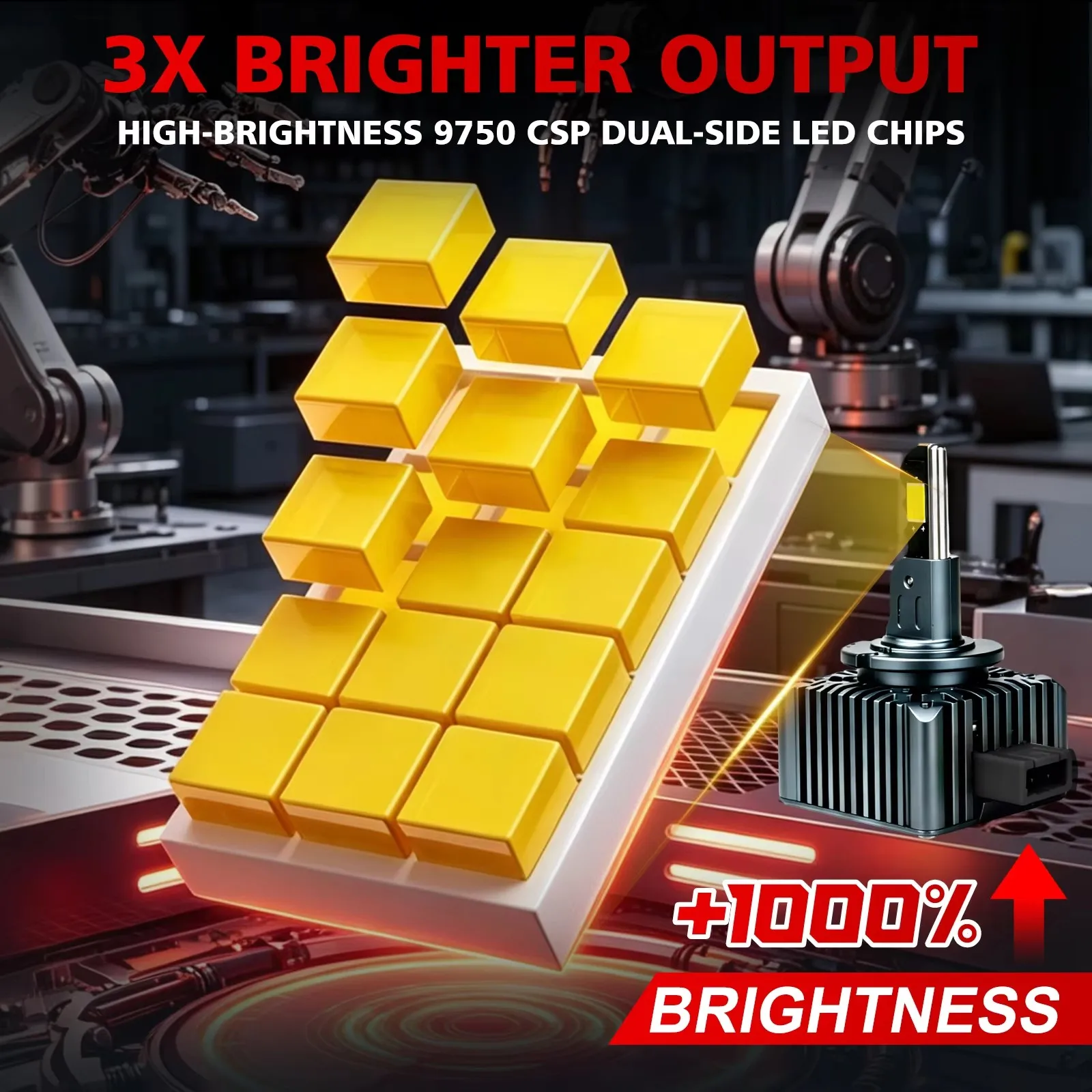 D1S LED Headlight Canbus 30000LM D3S D4S D2S D8S Auto Bulbs Two-sided D1R D2R D8R D3R D4R Car Lamp Xenon HID 6000K 12V 24V 2PCS